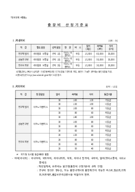 출장비 산정기준표